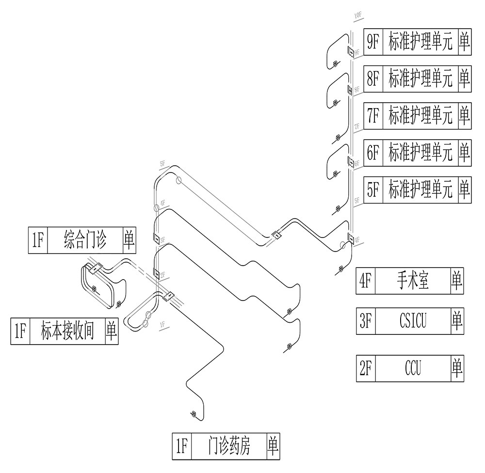 东莞松山湖中心医院轨道系统图-1.jpg