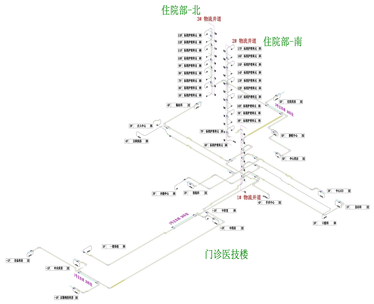系统图_t3-Model.jpg
