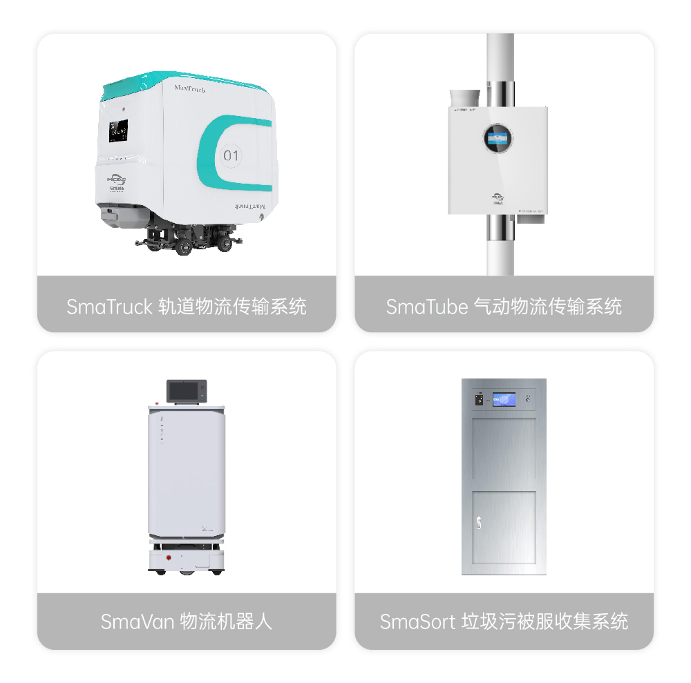 四大系统.jpg